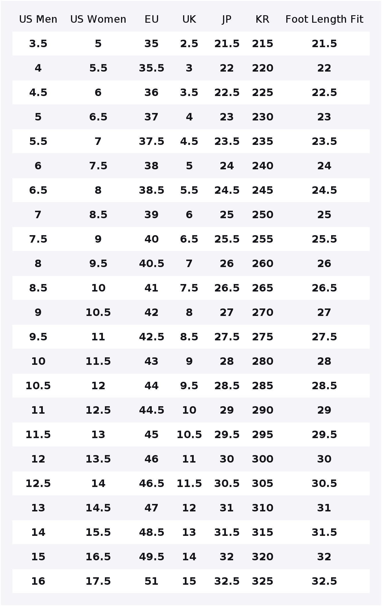 PUMA BMW MMS Roma Via Low top  - Puma Shoes Rs-X recension och pris